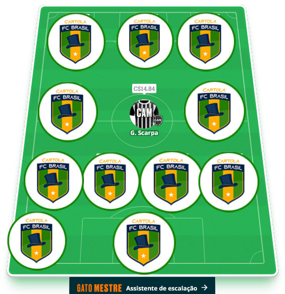 Seleção FC Brasil #3 Dicas da terceira rodada #3 do Cartola FC 2025 - Seleção do Cartola FC Brasil. Confira o time com as melhores dicas para mitar na 3ª rodada do Campeonato Brasileiro 2025