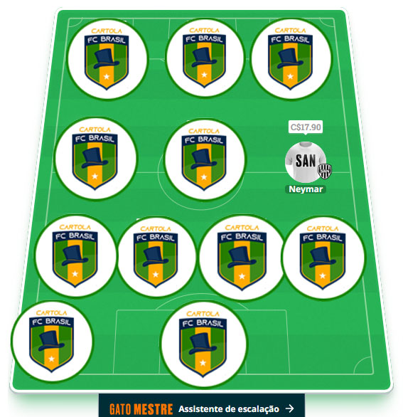 Time exclusivo dos nossos parceiros com escalação visando regularidade alinhada aos nossos principais objetivos: pontuar bem e mitar na #38 do Cartola FC 2025! Esse é o time principal da equipe do Cartola FC Brasil