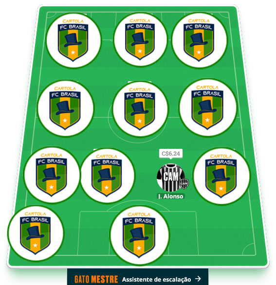 Time dos Parças #3 Time exclusivo dos nossos parceiros com escalação visando regularidade alinhada aos nossos principais objetivos: pontuar bem e mitar na #3 do Cartola FC 2025! Esse é o time principal da equipe do Cartola FC Brasil