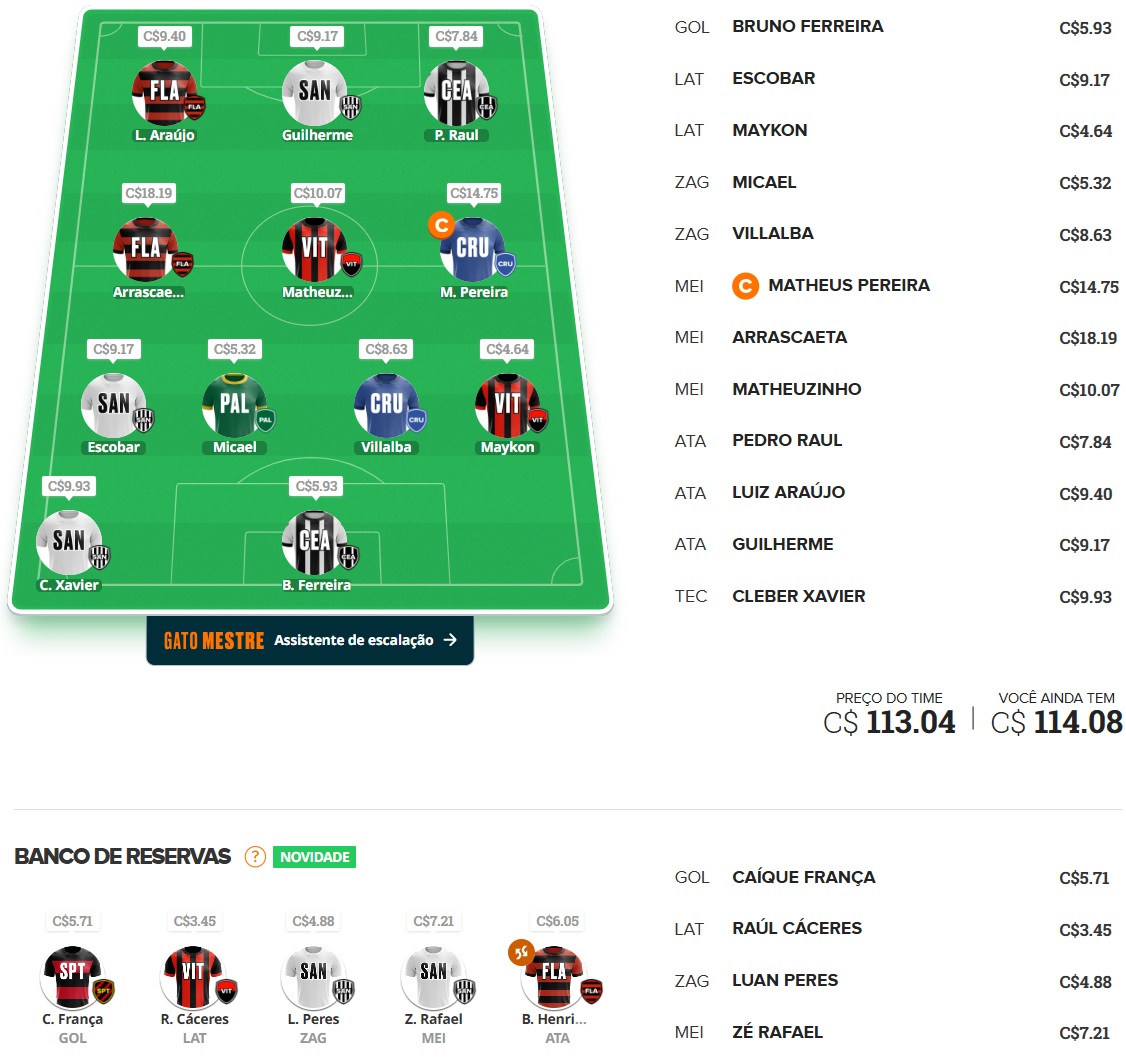 Dicas para montar um time bom e barato e ainda valorizar na rodada #16 do Cartola FC 2025. Essas dicas são para ganhar cartoletas na décima sexta rodada do Cartola FC