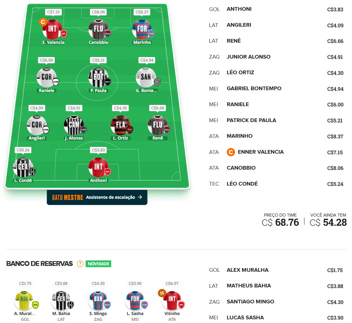 Tio Patinhas Brasil #2 Dicas para montar um time bom e barato e ainda valorizar na rodada #2 do Cartola FC 2025. Essas dicas são para ganhar cartoletas na segunda rodada do Cartola FC