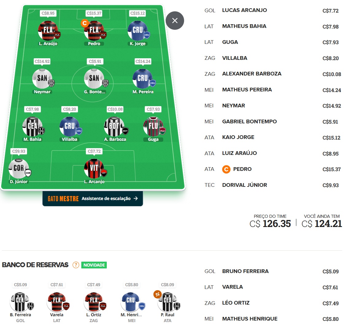 Tio Patinhas Brasil #20 Dicas para montar um time bom e barato e ainda valorizar na rodada #20 do Cartola FC 2025. Essas dicas são para ganhar cartoletas na vigésima rodada do Cartola FC