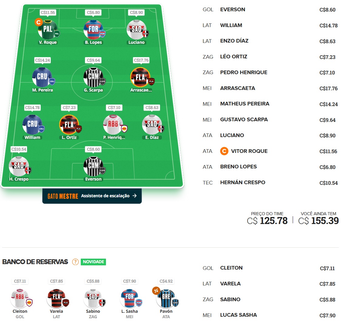 Tio Patinhas Brasil #25 Dicas para montar um time bom e barato e ainda valorizar na rodada #25 do Cartola FC 2025. Essas dicas são para ganhar cartoletas na vigésima quinta rodada do Cartola FC