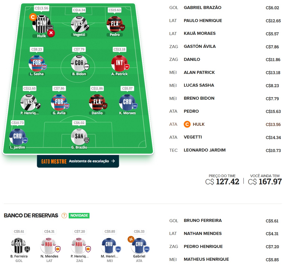 Tio Patinhas Brasil #27 Dicas para montar um time bom e barato e ainda valorizar na rodada #27 do Cartola FC 2025. Essas dicas são para ganhar cartoletas na vigésima sétima rodada do Cartola FC