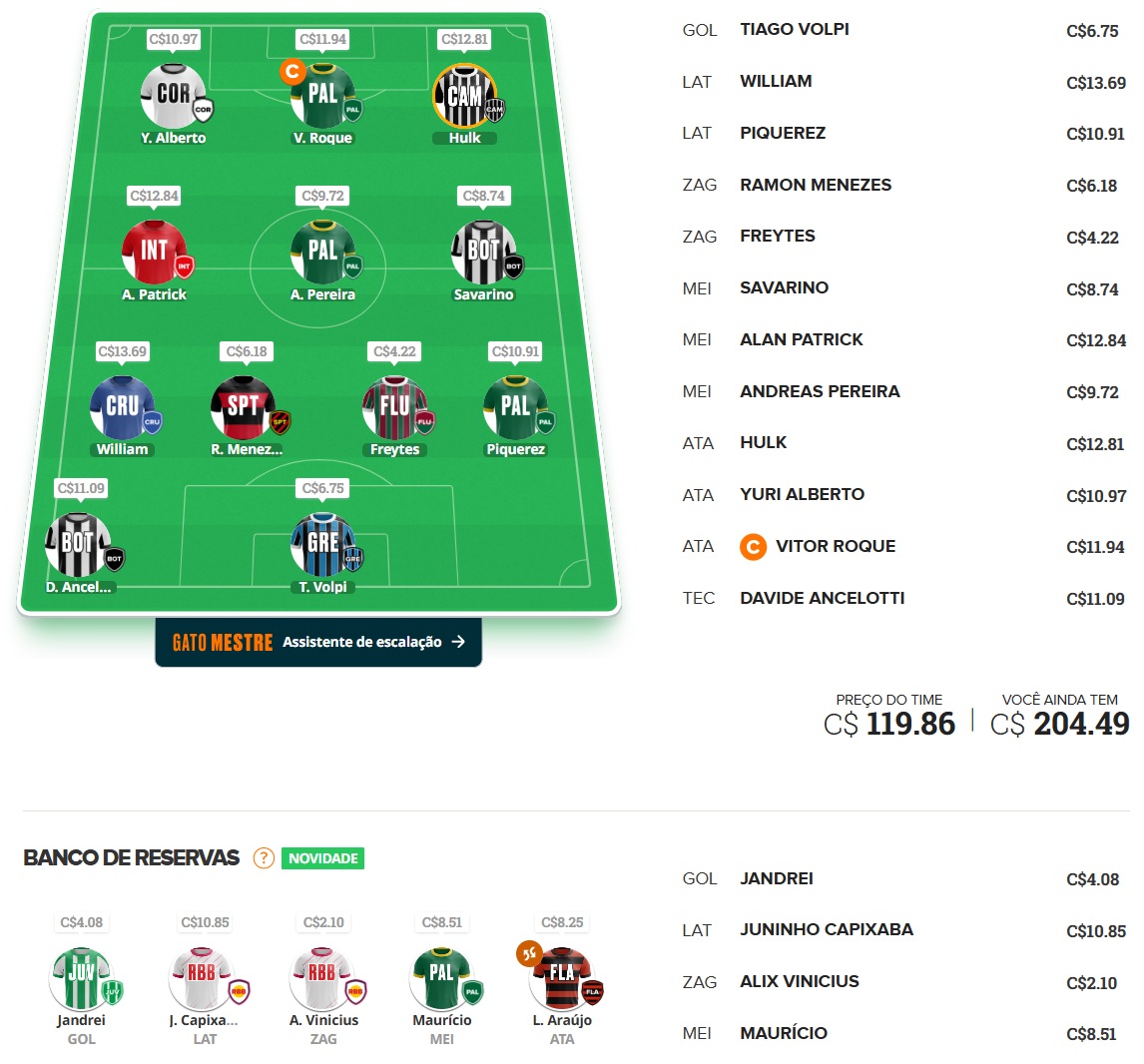 Dicas para montar um time bom e barato e ainda valorizar na rodada #32 do Cartola FC 2025. Essas dicas são para ganhar cartoletas na trigésima segunda rodada do Cartola FC