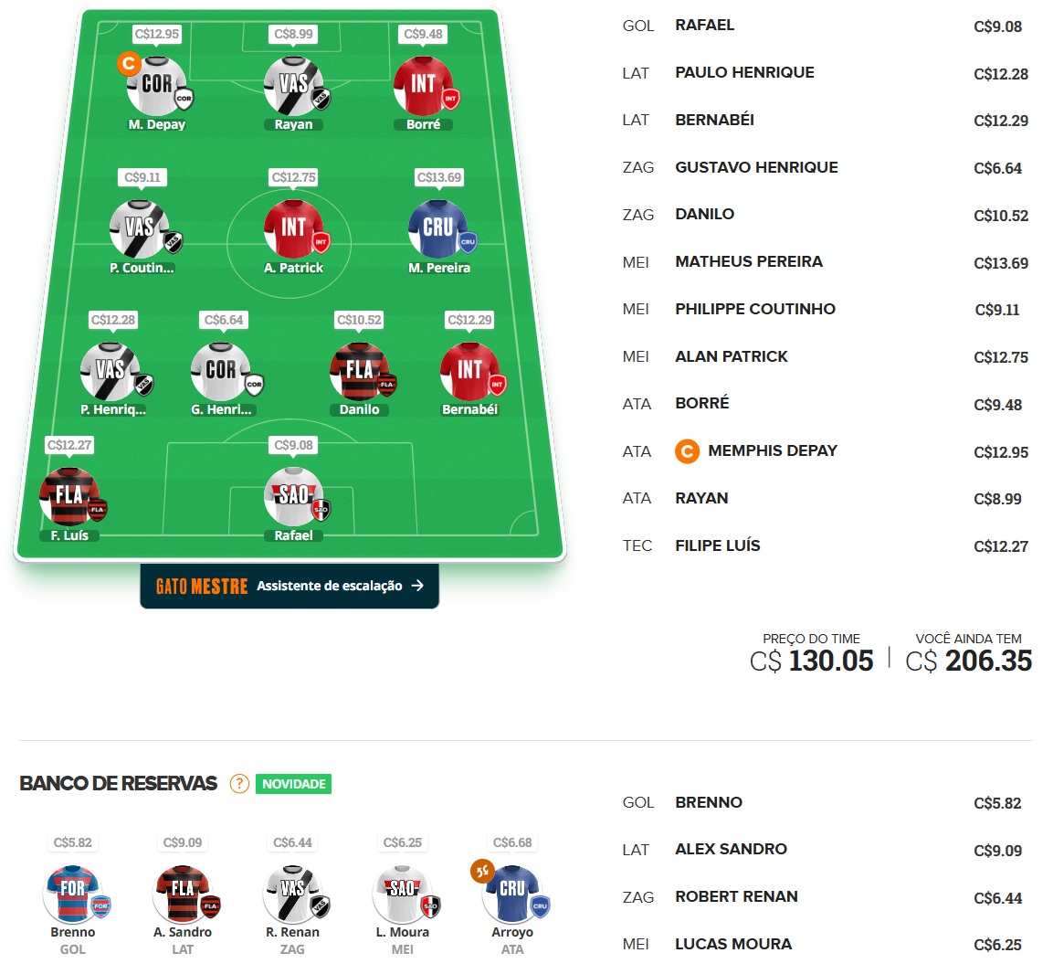 Tio Patinhas Brasil #33 Dicas para montar um time bom e barato e ainda valorizar na rodada #33 do Cartola FC 2025. Essas dicas são para ganhar cartoletas na trigésima terceira rodada do Cartola FC