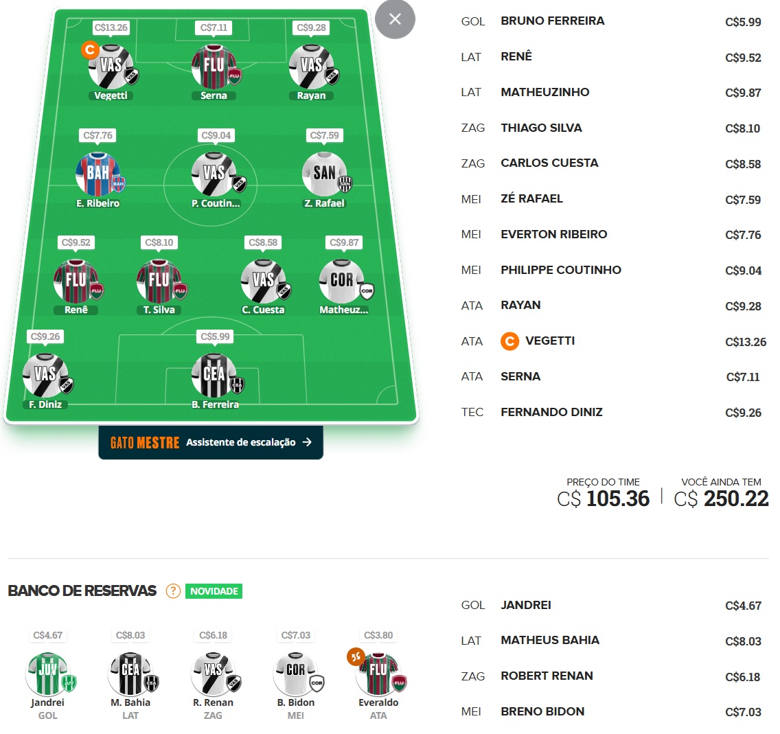 Tio Patinhas Brasil #36 Dicas para montar um time bom e barato e ainda valorizar na rodada #36 do Cartola FC 2025. Essas dicas são para ganhar cartoletas na trigésima sexta rodada do Cartola FC