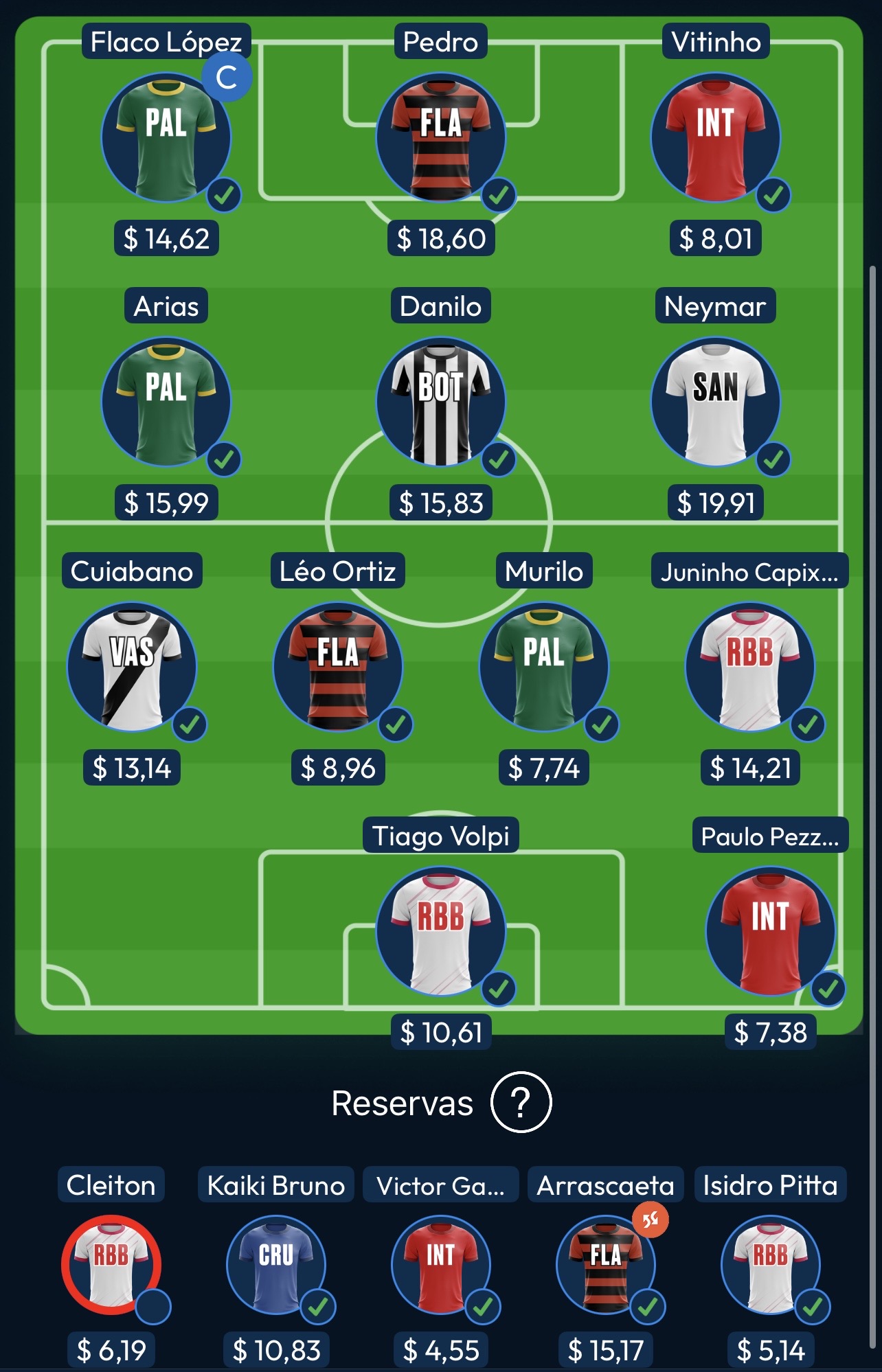 Confira as dicas de jogadores com maiores chances de boa pontuação, arriscando e sendo ousado em algumas posições, para mitar na rodada #12 do Cartola FC: Seja um cartoleiro mito no Cartola FC 2026