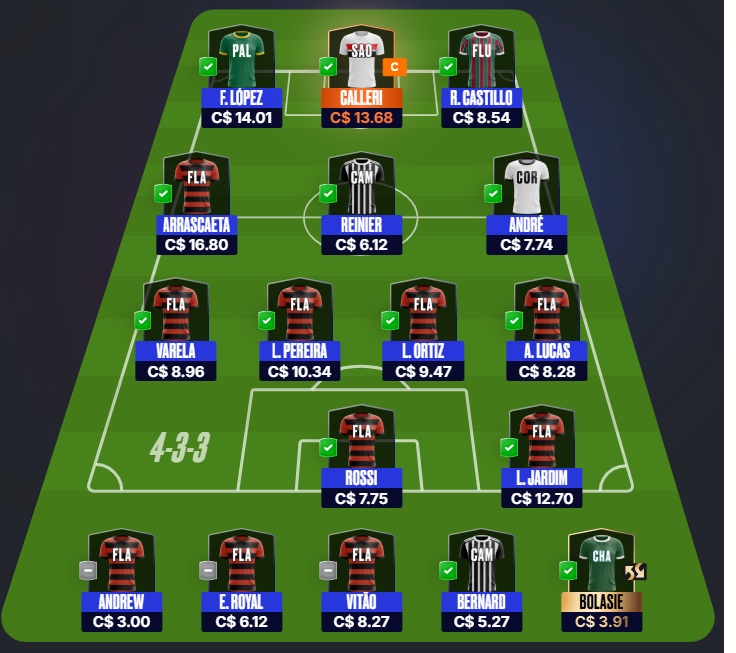 Time para disputas rápidas / ligas por rodada, com o objetivo de ser o maior pontuador e faturar toda a premiação. Confira o time base e as apostas para mitar na rodada #10 do Cartola 2026
