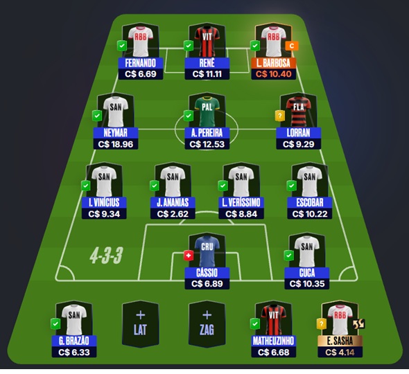 Dicas Tiro Curto #20 Time para disputas rápidas / ligas por rodada, com o objetivo de ser o maior pontuador e faturar toda a premiação. Confira o time base e as apostas para mitar na rodada #20 do Cartola 2026