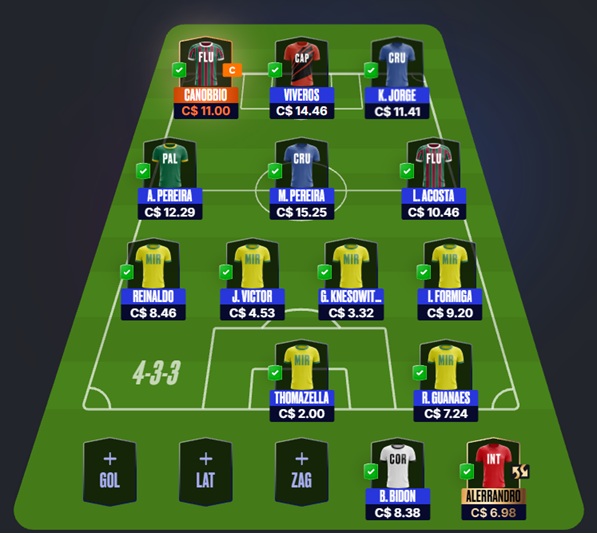 Dicas Tiro Curto #21 Time para disputas rápidas / ligas por rodada, com o objetivo de ser o maior pontuador e faturar toda a premiação. Confira o time base e as apostas para mitar na rodada #21 do Cartola 2026