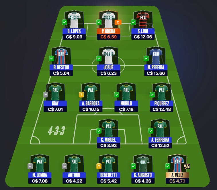 Time para disputas rápidas / ligas por rodada, com o objetivo de ser o maior pontuador e faturar toda a premiação. Confira o time base e as apostas para mitar na rodada #22 do Cartola 2026