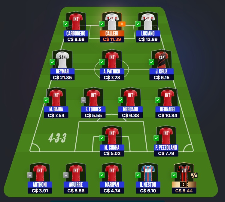 Time para disputas rápidas / ligas por rodada, com o objetivo de ser o maior pontuador e faturar toda a premiação. Confira o time base e as apostas para mitar na rodada #23 do Cartola 2026