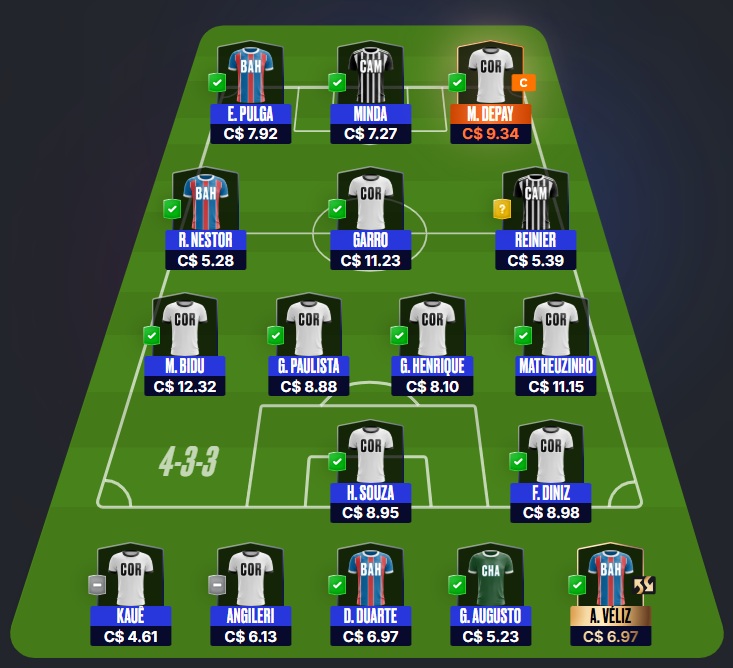 Dicas Tiro Curto #25 Time para disputas rápidas / ligas por rodada, com o objetivo de ser o maior pontuador e faturar toda a premiação. Confira o time base e as apostas para mitar na rodada #25 do Cartola 2026