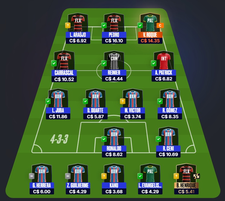Dicas Tiro Curto #27 Time para disputas rápidas / ligas por rodada, com o objetivo de ser o maior pontuador e faturar toda a premiação. Confira o time base e as apostas para mitar na rodada #27 do Cartola 2026