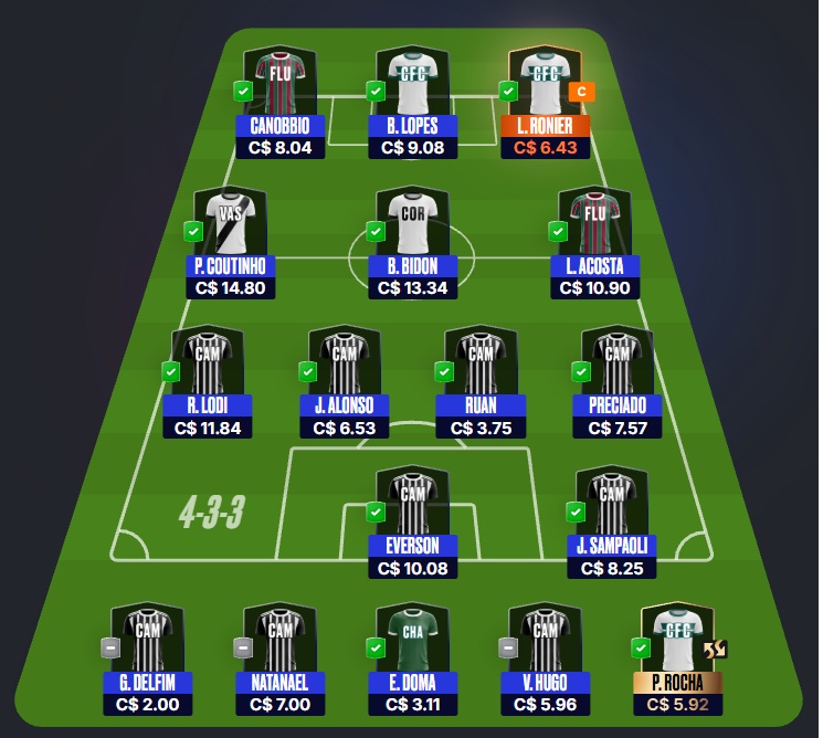 Time para disputas rápidas / ligas por rodada, com o objetivo de ser o maior pontuador e faturar toda a premiação. Confira o time base e as apostas para mitar na rodada #3 do Cartola 2026