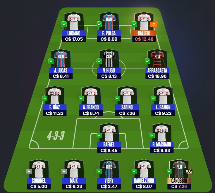 Time para disputas rápidas / ligas por rodada, com o objetivo de ser o maior pontuador e faturar toda a premiação. Confira o time base e as apostas para mitar na rodada #5 do Cartola 2026