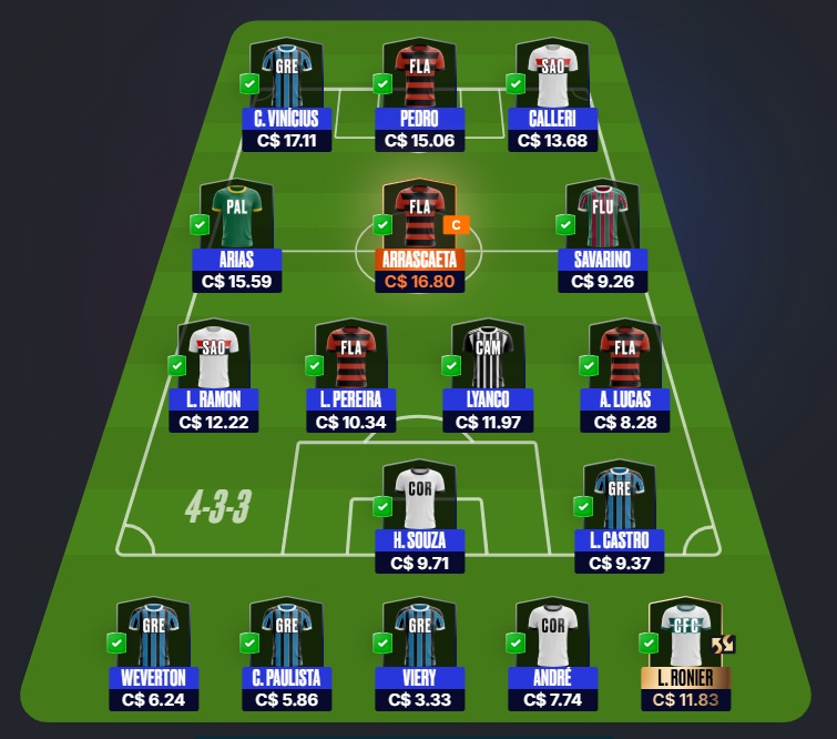 Confira as dicas de jogadores com maiores chances de boa pontuação, arriscando e sendo ousado em algumas posições, para mitar na rodada #10 do Cartola FC: Seja um cartoleiro mito no Cartola FC 2026