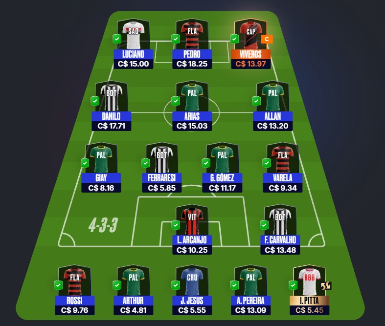 Mito Confirmado FC #14 Confira as dicas de jogadores com maiores chances de boa pontuação, arriscando e sendo ousado em algumas posições, para mitar na rodada #14 do Cartola FC: Seja um cartoleiro mito no Cartola FC 2026
