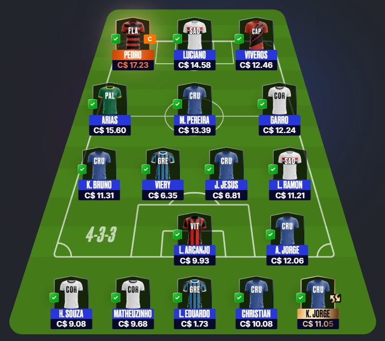 Confira as dicas de jogadores com maiores chances de boa pontuação, arriscando e sendo ousado em algumas posições, para mitar na rodada #17 do Cartola FC: Seja um cartoleiro mito no Cartola FC 2026