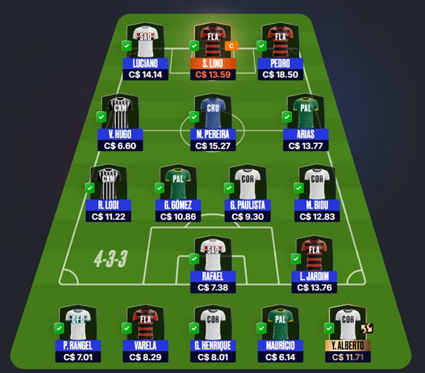 Confira as dicas de jogadores com maiores chances de boa pontuação, arriscando e sendo ousado em algumas posições, para mitar na rodada #19 do Cartola FC: Seja um cartoleiro mito no Cartola FC 2026