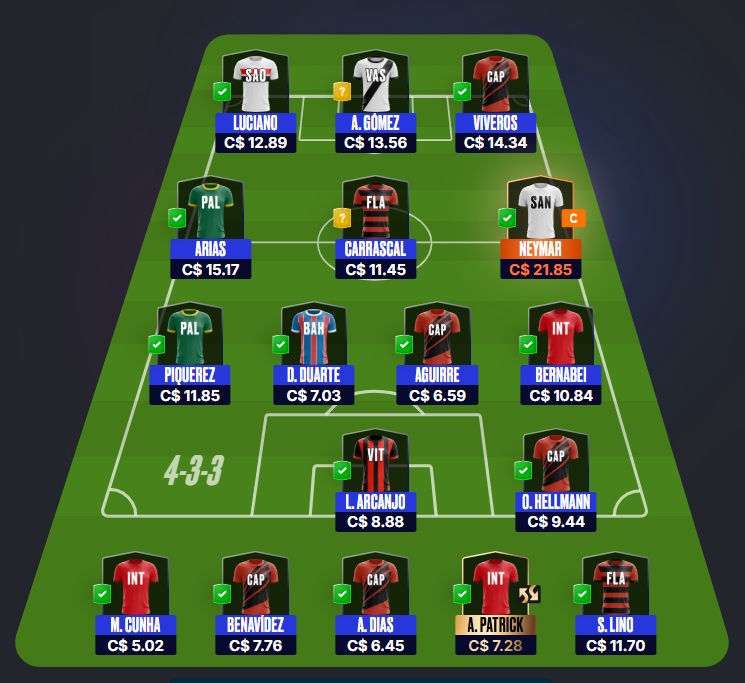 Mito Confirmado FC #23 Confira as dicas de jogadores com maiores chances de boa pontuação, arriscando e sendo ousado em algumas posições, para mitar na rodada #23 do Cartola FC: Seja um cartoleiro mito no Cartola FC 2026