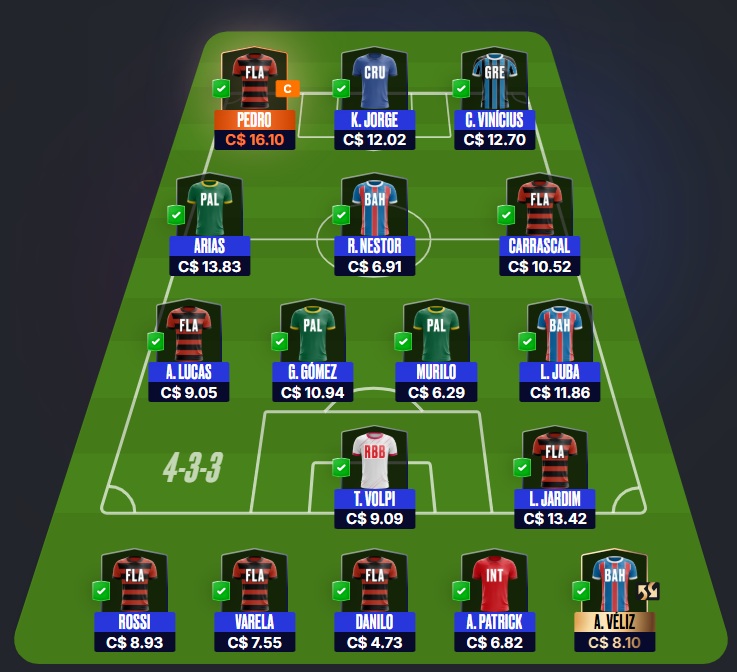 Confira as dicas de jogadores com maiores chances de boa pontuação, arriscando e sendo ousado em algumas posições, para mitar na rodada #27 do Cartola FC: Seja um cartoleiro mito no Cartola FC 2026