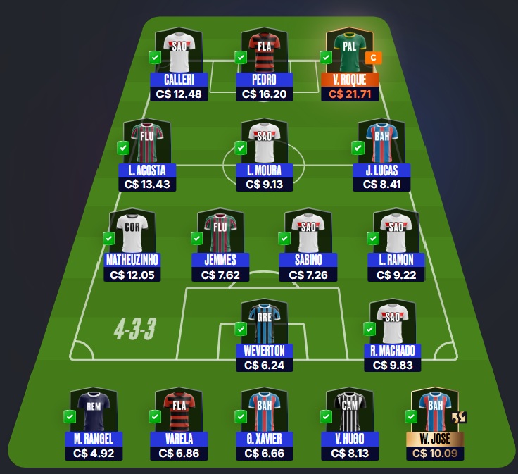 Confira as dicas de jogadores com maiores chances de boa pontuação, arriscando e sendo ousado em algumas posições, para mitar na rodada #5 do Cartola FC: Seja um cartoleiro mito no Cartola FC 2026