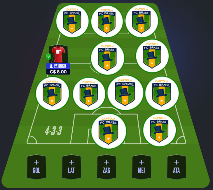 Dicas da primeira rodada #1 do Cartola FC 2026 - Seleção do Cartola FC Brasil. Confira o time com as melhores dicas para mitar na 1ª rodada do Campeonato Brasileiro 2026