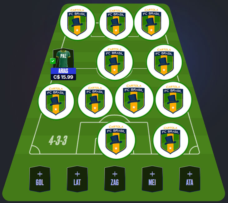 Seleção FC Brasil #12 Dicas da décima segunda rodada #12 do Cartola FC 2026 - Seleção do Cartola FC Brasil. Confira o time com as melhores dicas para mitar na 12ª rodada do Campeonato Brasileiro 2026