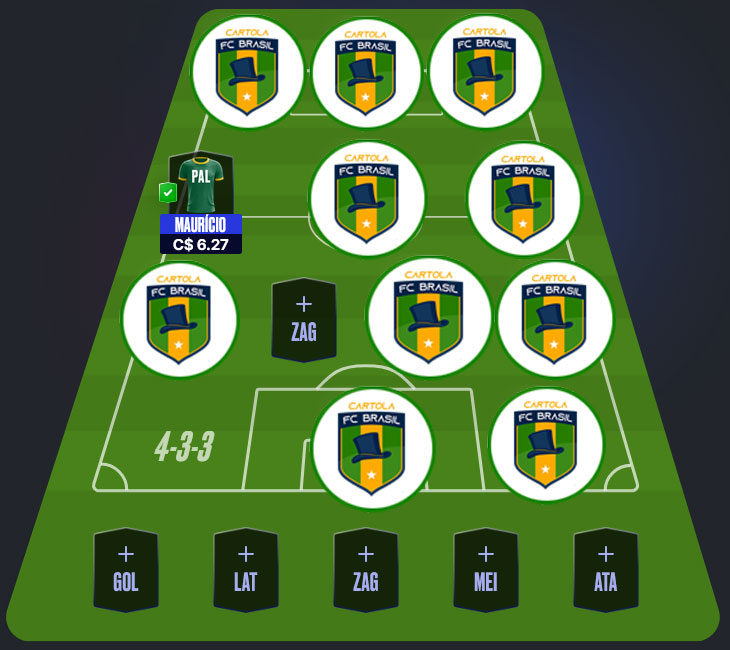 Dicas da segunda rodada #2 do Cartola FC 2026 - Seleção do Cartola FC Brasil. Confira o time com as melhores dicas para mitar na 2ª rodada do Campeonato Brasileiro 2026