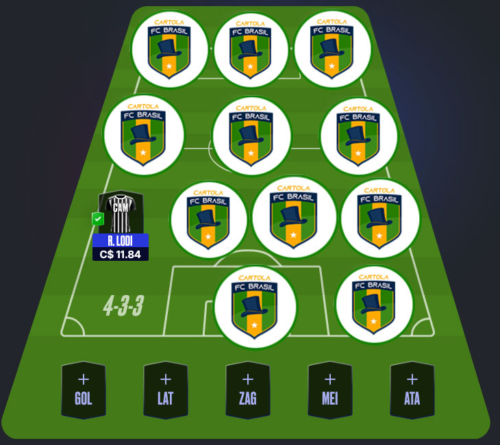 Time exclusivo dos nossos parceiros com escalação visando regularidade alinhada aos nossos principais objetivos: pontuar bem e mitar na #3 do Cartola FC 2026! Esse é o time principal da equipe do Cartola FC Brasil