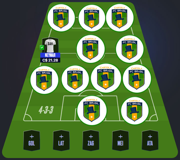 Seleção FC Brasil #11 Dicas da décima primeira rodada #11 do Cartola FC 2026 - Seleção do Cartola FC Brasil. Confira o time com as melhores dicas para mitar na 11ª rodada do Campeonato Brasileiro 2026