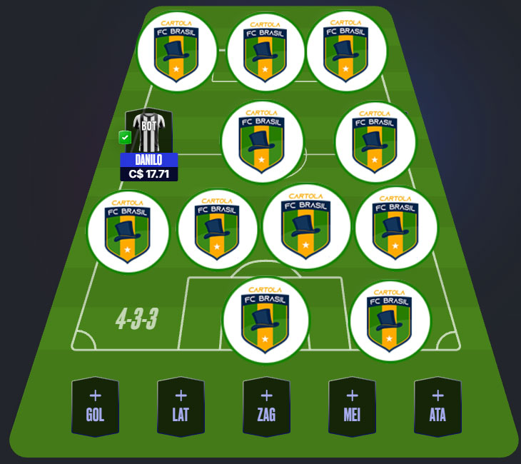 Time dos Parças #17 Time exclusivo dos nossos parceiros com escalação visando regularidade alinhada aos nossos principais objetivos: pontuar bem e mitar na #17 do Cartola FC 2026! Esse é o time principal da equipe do Cartola FC Brasil