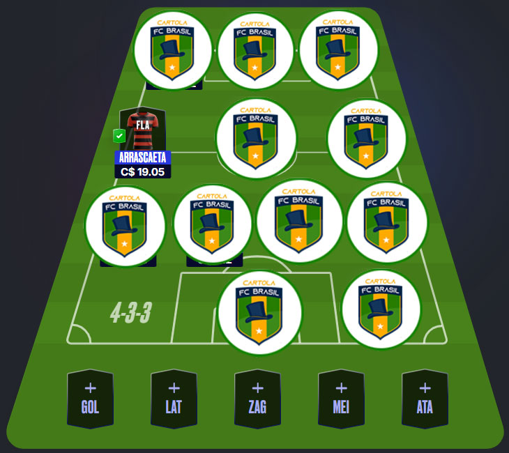 Dicas da sétima rodada #7 do Cartola FC 2026 - Seleção do Cartola FC Brasil. Confira o time com as melhores dicas para mitar na 7ª rodada do Campeonato Brasileiro 2026