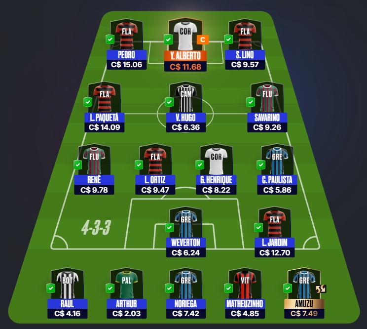 Dicas para montar um time bom e barato e ainda valorizar na rodada #10 do Cartola FC 2026. Essas dicas são para ganhar cartoletas na décima rodada do Cartola FC