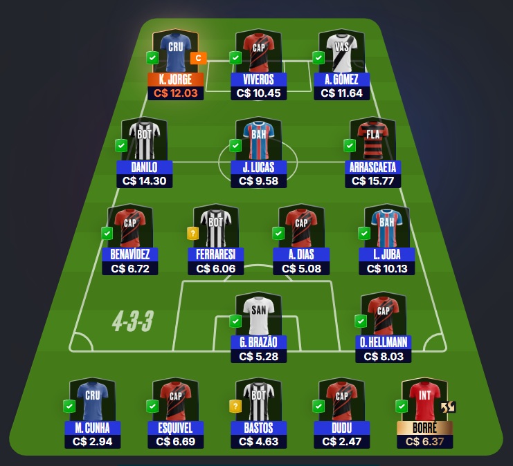 Tio Patinhas Brasil #11 Dicas para montar um time bom e barato e ainda valorizar na rodada #11 do Cartola FC 2026. Essas dicas são para ganhar cartoletas na décima primeira rodada do Cartola FC