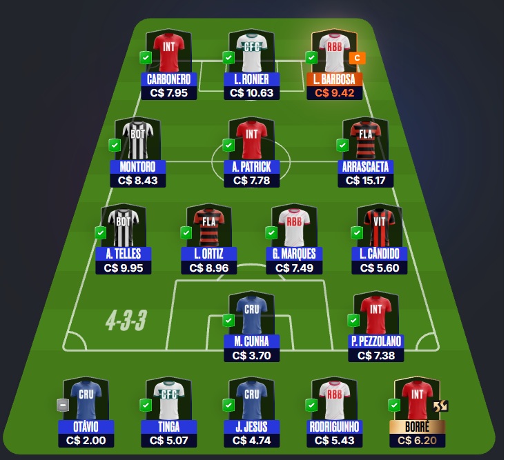 Tio Patinhas Brasil #12 Dicas para montar um time bom e barato e ainda valorizar na rodada #12 do Cartola FC 2026. Essas dicas são para ganhar cartoletas na décima segunda rodada do Cartola FC