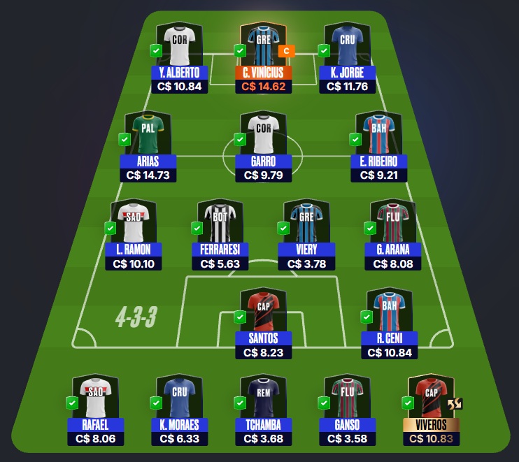Tio Patinhas Brasil #13 Dicas para montar um time bom e barato e ainda valorizar na rodada #13 do Cartola FC 2026. Essas dicas são para ganhar cartoletas na décima terceira rodada do Cartola FC