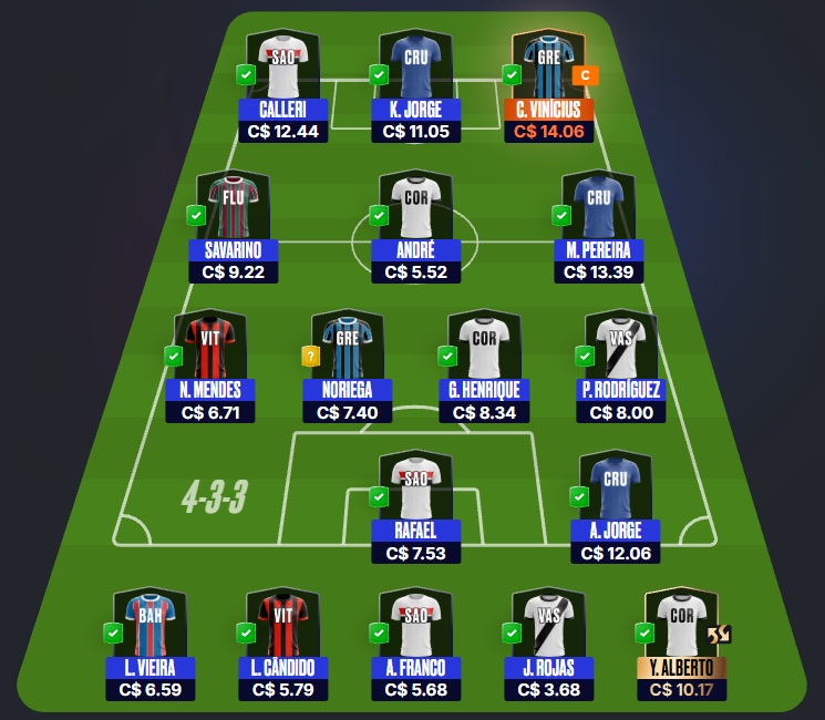 Tio Patinhas Brasil #17 Dicas para montar um time bom e barato e ainda valorizar na rodada #17 do Cartola FC 2026. Essas dicas são para ganhar cartoletas na décima sétima rodada do Cartola FC