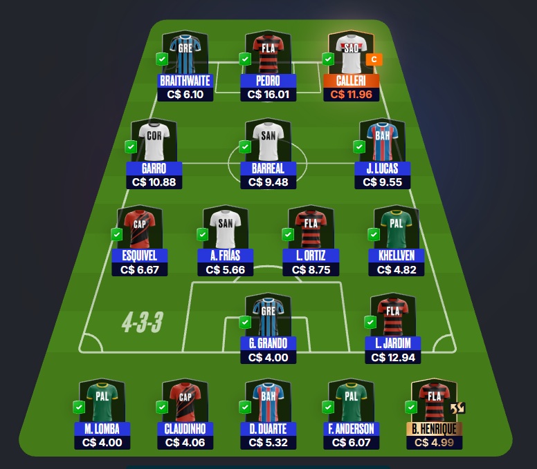 Tio Patinhas Brasil #18 Dicas para montar um time bom e barato e ainda valorizar na rodada #18 do Cartola FC 2026. Essas dicas são para ganhar cartoletas na décima oitava rodada do Cartola FC