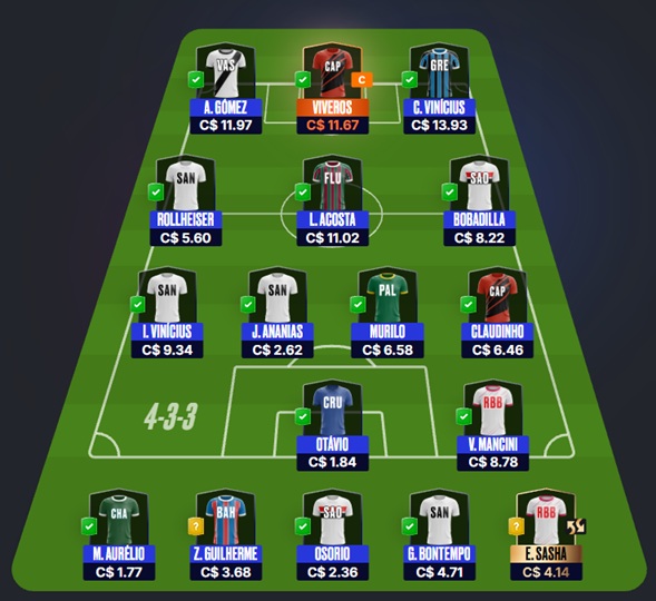 Tio Patinhas Brasil #20 Dicas para montar um time bom e barato e ainda valorizar na rodada #20 do Cartola FC 2026. Essas dicas são para ganhar cartoletas na vigésima rodada do Cartola FC