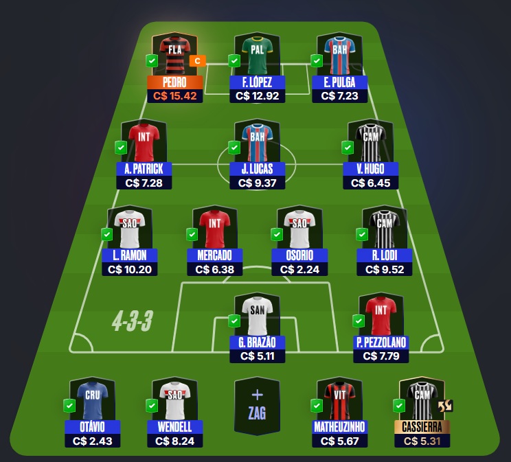 Dicas para montar um time bom e barato e ainda valorizar na rodada #23 do Cartola FC 2026. Essas dicas são para ganhar cartoletas na vigésima terceira rodada do Cartola FC