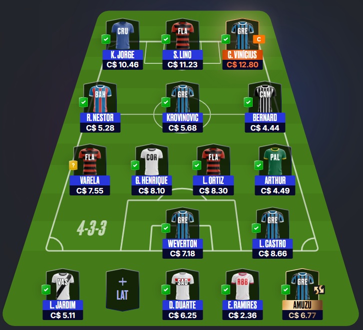 Tio Patinhas Brasil #25 Dicas para montar um time bom e barato e ainda valorizar na rodada #25 do Cartola FC 2026. Essas dicas são para ganhar cartoletas na vigésima quinta rodada do Cartola FC