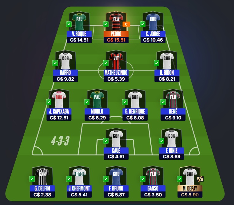 Dicas para montar um time bom e barato e ainda valorizar na rodada #26 do Cartola FC 2026. Essas dicas são para ganhar cartoletas na vigésima sexta rodada do Cartola FC