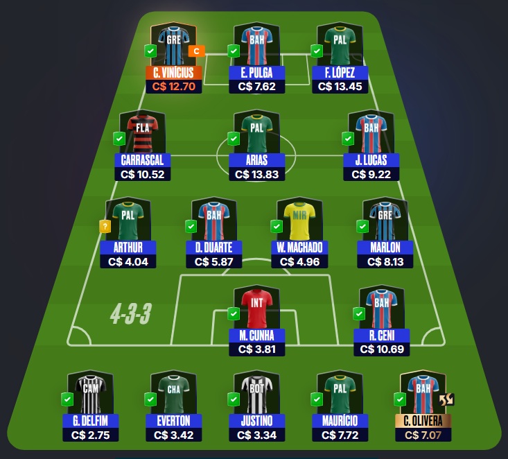 Dicas para montar um time bom e barato e ainda valorizar na rodada #27 do Cartola FC 2026. Essas dicas são para ganhar cartoletas na vigésima sétima rodada do Cartola FC