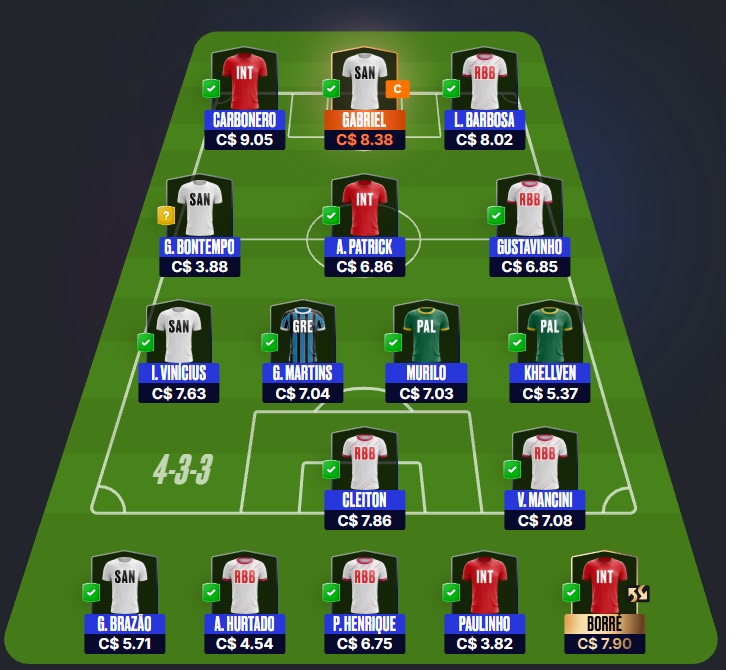 Tio Patinhas Brasil #4 Dicas para montar um time bom e barato e ainda valorizar na rodada #4 do Cartola FC 2026. Essas dicas são para ganhar cartoletas na quarta rodada do Cartola FC