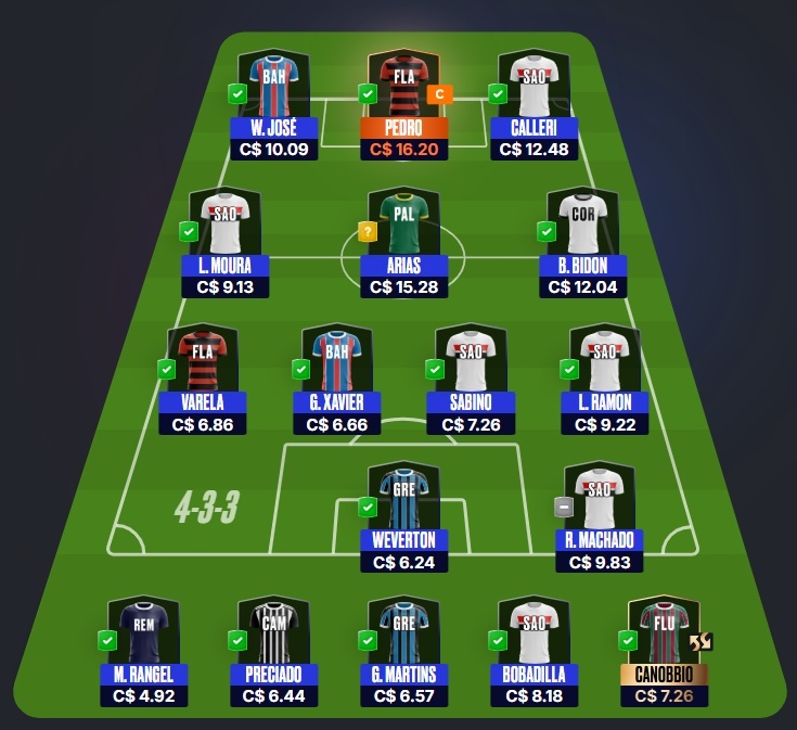 Dicas para montar um time bom e barato e ainda valorizar na rodada #5 do Cartola FC 2026. Essas dicas são para ganhar cartoletas na quinta rodada do Cartola FC