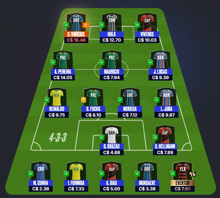 Tio Patinhas Brasil #7 Dicas para montar um time bom e barato e ainda valorizar na rodada #7 do Cartola FC 2026. Essas dicas são para ganhar cartoletas na sétima rodada do Cartola FC