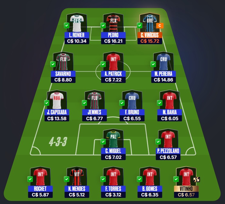 Dicas para montar um time bom e barato e ainda valorizar na rodada #8 do Cartola FC 2026. Essas dicas são para ganhar cartoletas na oitava rodada do Cartola FC